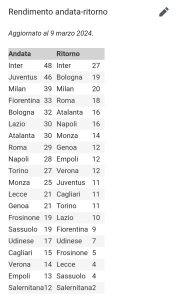 Screenshot_20240310-175935_Chrome